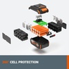 image:imageWORX Battery 20V 40Ah Power Share PRO WA367440Ah battery 2