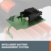 image:imageWORX Battery 20V 40Ah Power Share PRO WA367440Ah battery