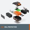 image:imageWORX Battery 20V 40Ah Power Share PRO WA367450Ah battery