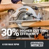 image:imageWorx Nitro 20V Brushless Cordless Circular Saw 714Inch Compact Circular Saw WX520L Battery amp Charger Included