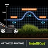 image:imageWORX Nitro Cordless Lawn Mower 21 Electric Mower for 12 Acre Brushless Push Lawn Mower with 7Position Height Adjustment 2  50 Ah Batteries amp Charger Included WG75217 40V Mower w2 40 Ah Batteries