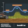 image:imageWORX Nitro Cordless Lawn Mower 21 Electric Mower for 12 Acre Brushless Push Lawn Mower with 7Position Height Adjustment 2  50 Ah Batteries amp Charger Included WG75221 40V Mower w2 50 Ah Batteries