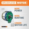 image:imageWorx 40V 14 Cordless Chainsaw Power Share with AutoTension  WG384 Batteries amp Charger Included