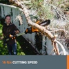 image:imageWorx Nitro 20V 8  cordless pole chainsaw tool only WG349920 Ah battery and charger included