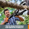 image:imageWorx WG3209 20V Power Share JawSaw Cordless Chainsaw Tool Only