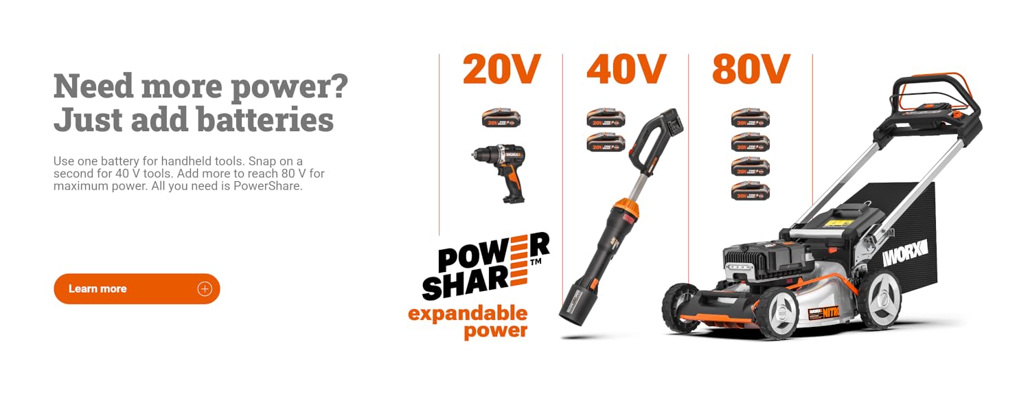 WORX | Innovation For Every Maker – Brushless Cordless Power & Garden Equipment For DIYers